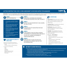COVID-19 Risk Assessment and Decision Matrix (English)
